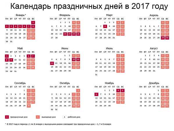Перенос праздничных дней в новый год Перенос праздничных дней в новый год