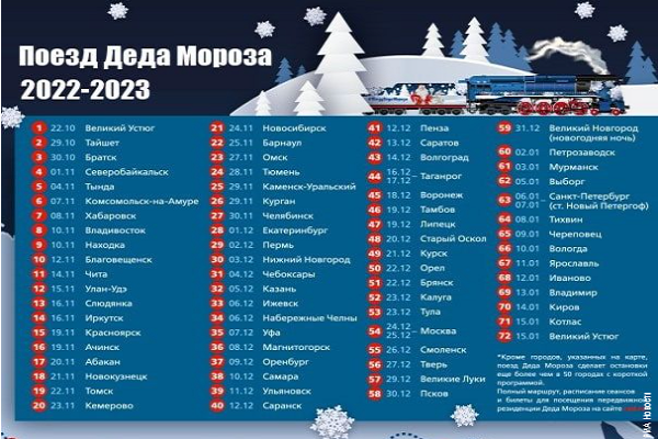 Поезд деда мороза 2023 2024 расписание