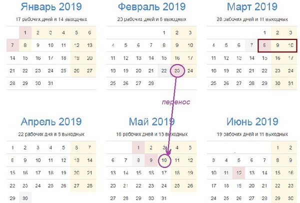 День 2019. 23 Февраля 2019 день недели. 23 Февраля календарь выходной. Календарь на 23 февраля на 23 год. Выходные на 23 февраля 2023.